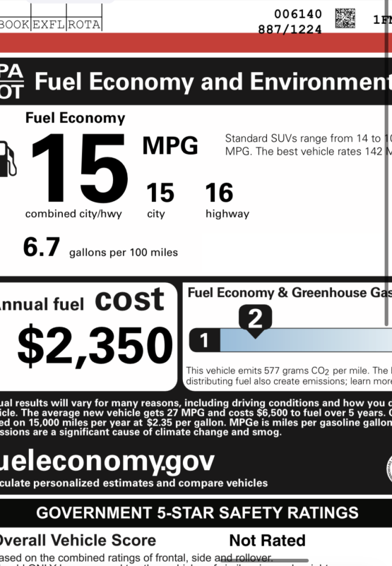 Bronco Raptor MPG price sheet.png