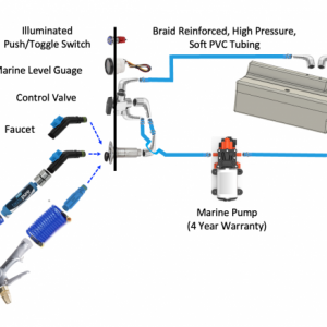 Bronco Raptor Water System.png